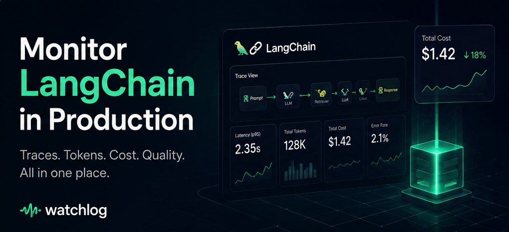How to Monitor LangChain in Production