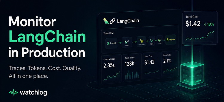 How to Monitor LangChain in Production